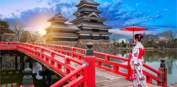Osaka Early Bird Sale with China Airlines