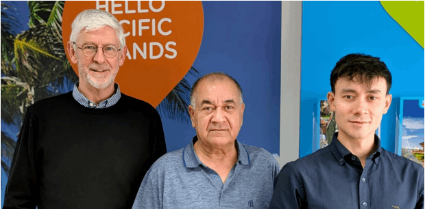 helloworld Travel Birkenhead